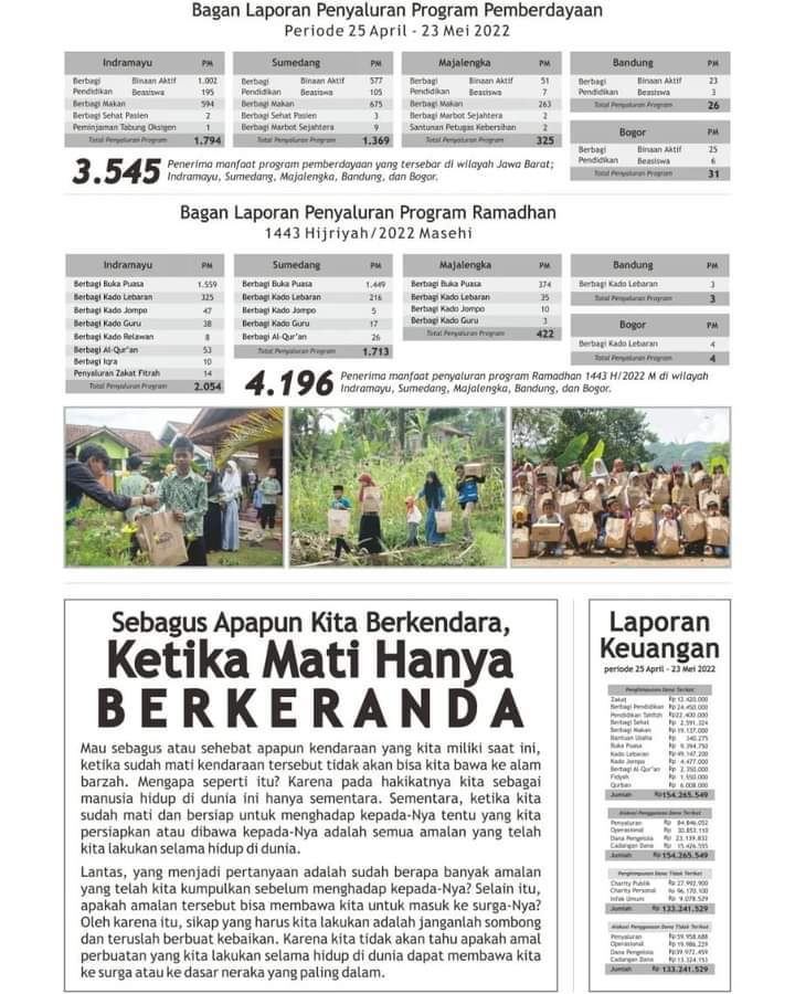 Foto Berita